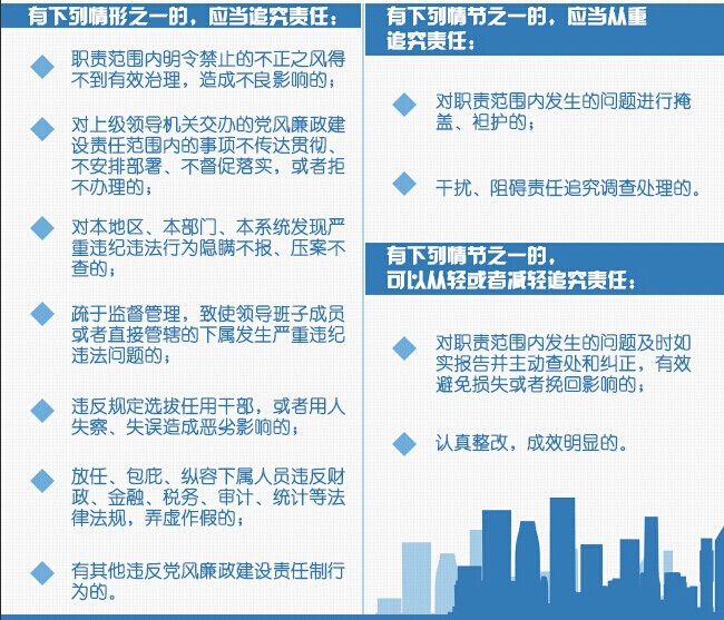 bte·365(中国)唯一官方网站
